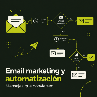 Email marketing y automatización